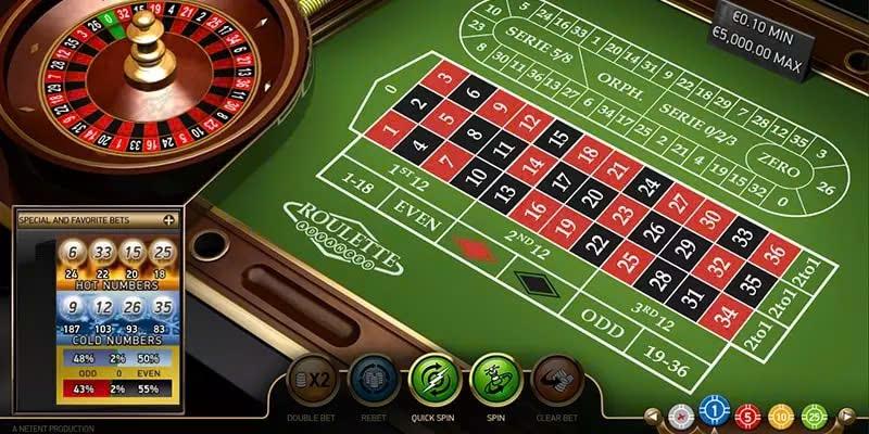 Một loạt những bí quyết được khai phá khi đến với nhà i9bet